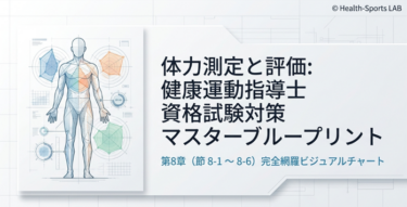 2026年版】健康運動実践指導者試験対策｜忙しくても合格できるスマホ